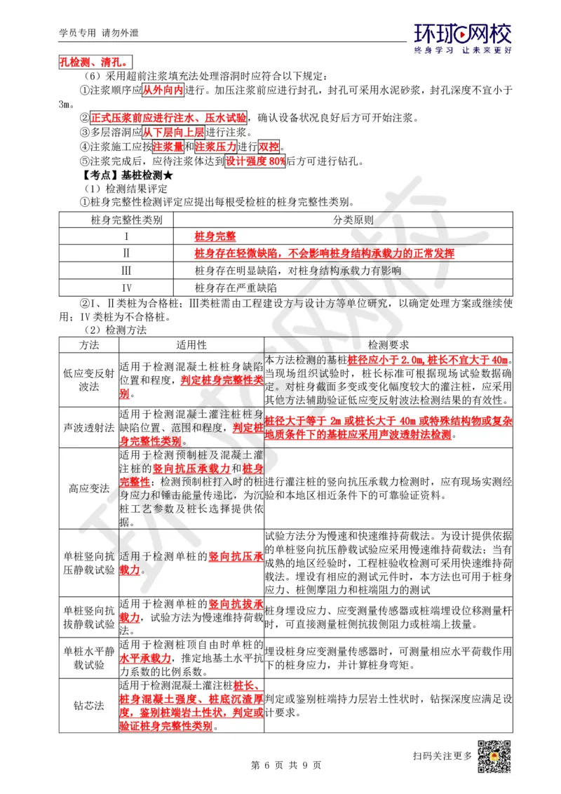 11.第11讲-41桥梁下部施工（2）_2026年一级建造师_2026年一建铁路_2025年一建铁路SVIP_02-基础精讲✿高端面授✿深度强化_06-铁路《教材精讲班》孙文波HQ