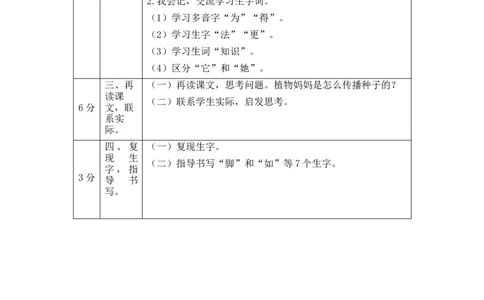 0908二年级语文（统编版）植物妈妈有办法(第一课时)-1教学设计_二年级上下册资料_小学二年级学习资料-25年更新版_2-01、小学二年级语文上册_2-1-3、课件、讲义、教案
