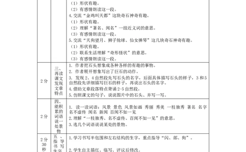 1019二年级语文（统编版）《黄山奇石》第二课时-1教学设计_二年级上下册资料_小学二年级学习资料-25年更新版_2-01、小学二年级语文上册_2-1-3、课件、讲义、教案_2年级上册教学设计
