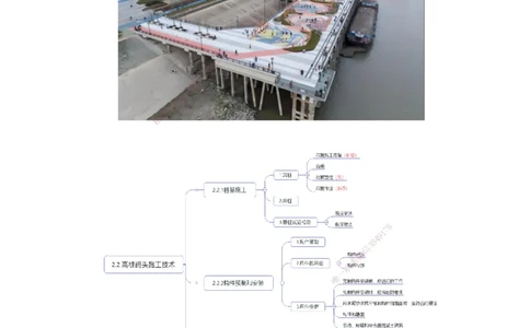 09.50-第1篇-第2章-2.2.1-桩基施工（一）_2026年一级建造师_2026年一建港航_2025年一建港航SVIP_02-基础精讲✿高端面授✿深度强化_10-港航《天一精讲班》皮丹丹KL_02.第二章