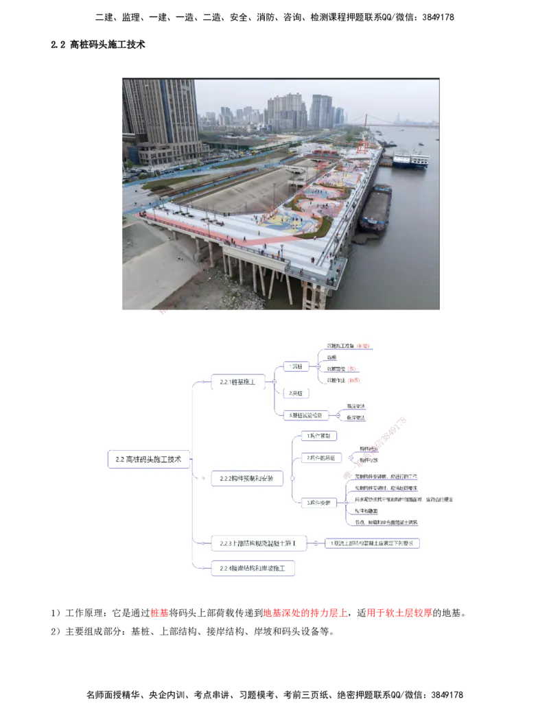 09.50-第1篇-第2章-2.2.1-桩基施工（一）_2026年一级建造师_2026年一建港航_2025年一建港航SVIP_02-基础精讲✿高端面授✿深度强化_10-港航《天一精讲班》皮丹丹KL_02.第二章