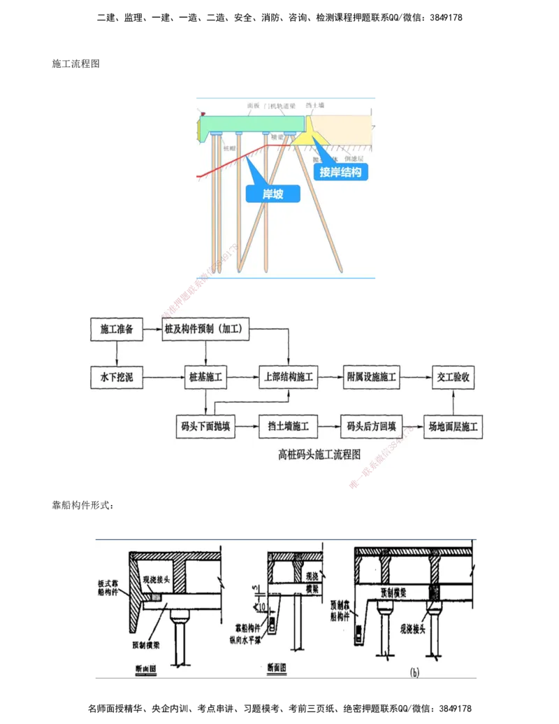 09.50-第1篇-第2章-2.2.1-桩基施工（一）_2026年一级建造师_2026年一建港航_2025年一建港航SVIP_02-基础精讲✿高端面授✿深度强化_10-港航《天一精讲班》皮丹丹KL_02.第二章