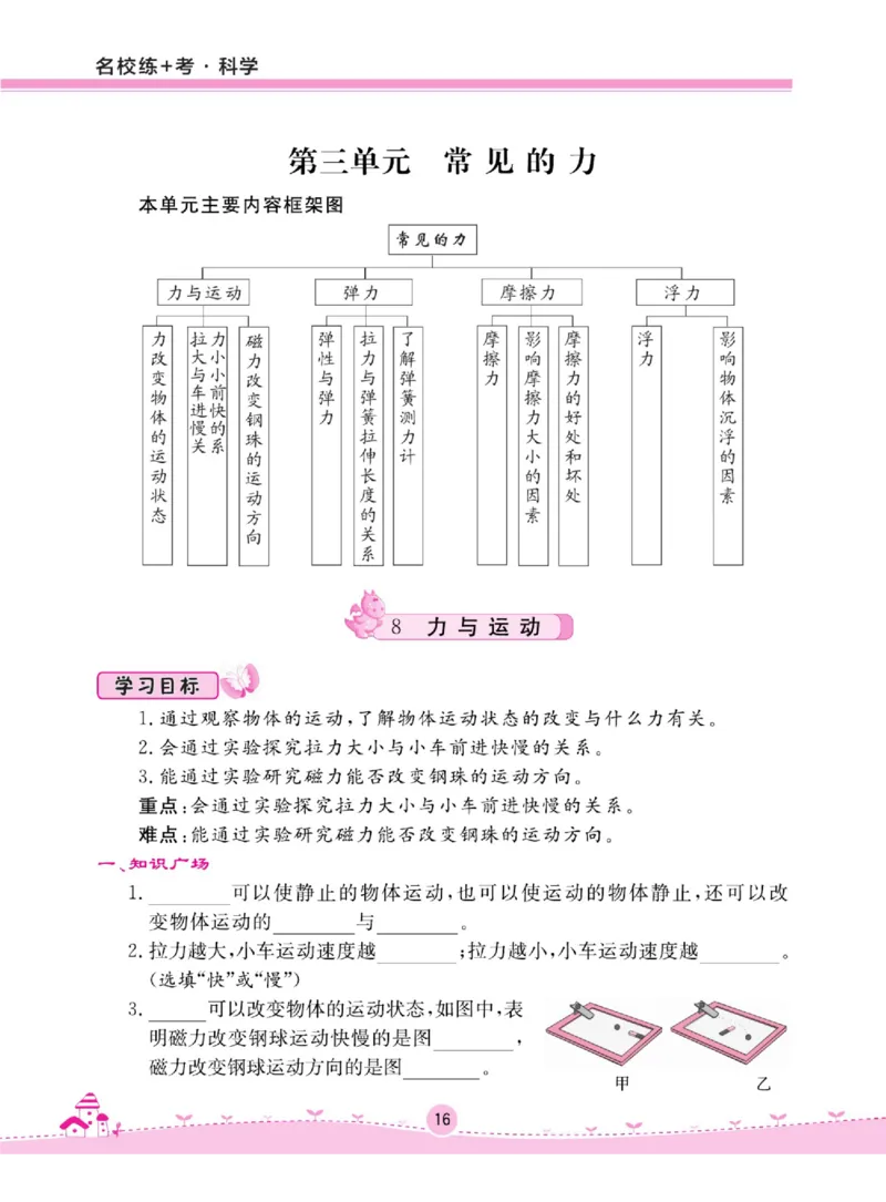 名校练+考四年级上册科学苏教版_2024年人教版小学数学一二三四五六年级上册下册期中期末试a0747_小学全科《同步练习+精品试卷》打包下载（1-6年级单元月考期中期末试卷）_小学科学