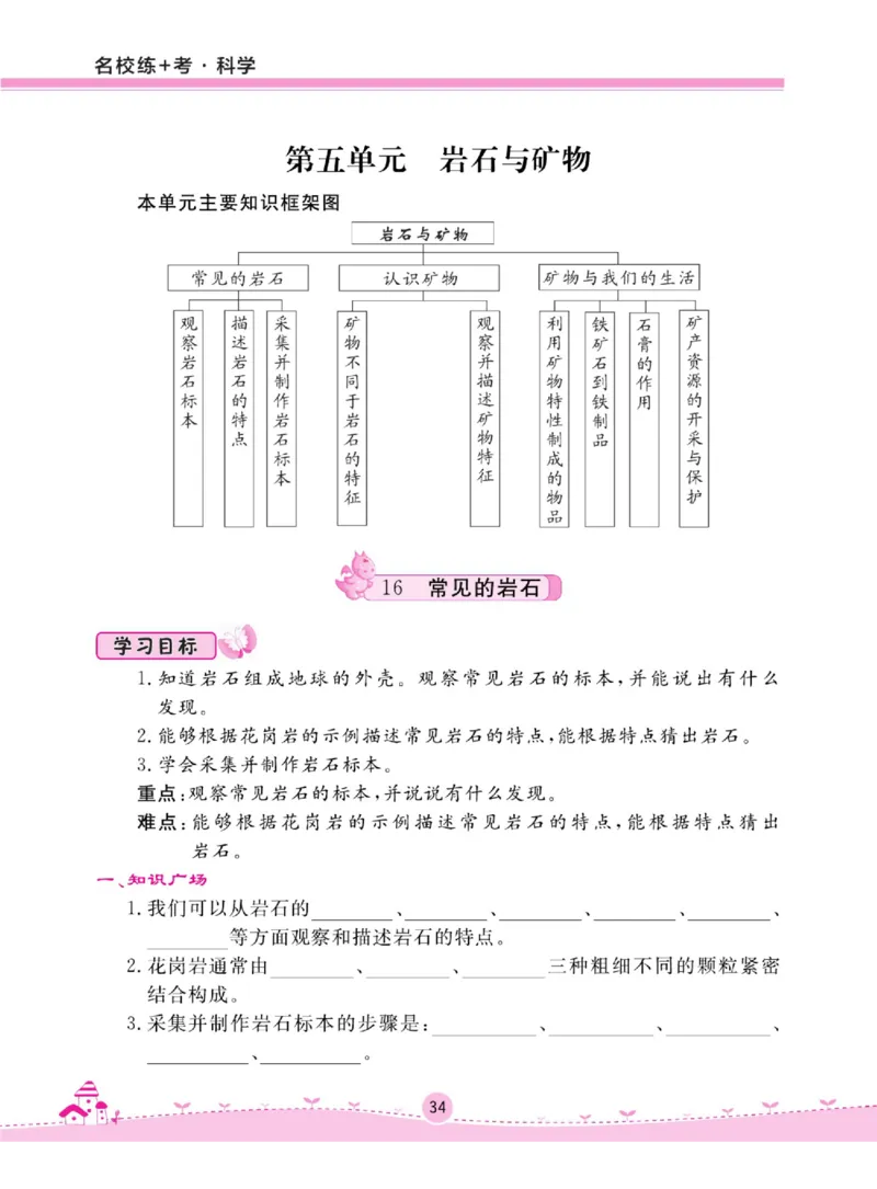 名校练+考四年级上册科学苏教版_2024年人教版小学数学一二三四五六年级上册下册期中期末试a0747_小学全科《同步练习+精品试卷》打包下载（1-6年级单元月考期中期末试卷）_小学科学