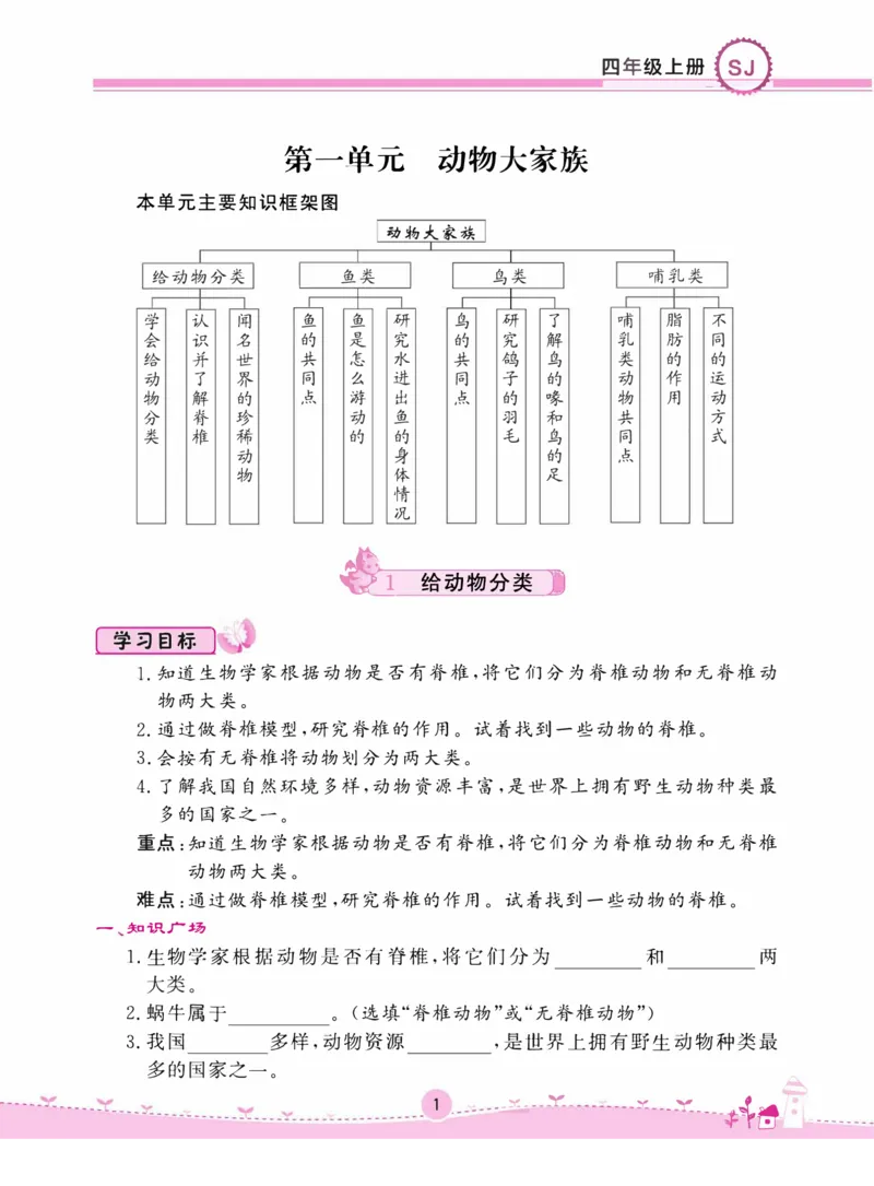 名校练+考四年级上册科学苏教版_2024年人教版小学数学一二三四五六年级上册下册期中期末试a0747_小学全科《同步练习+精品试卷》打包下载（1-6年级单元月考期中期末试卷）_小学科学