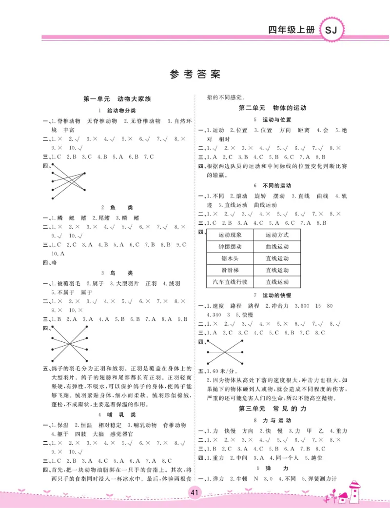 名校练+考四年级上册科学苏教版_2024年人教版小学数学一二三四五六年级上册下册期中期末试a0747_小学全科《同步练习+精品试卷》打包下载（1-6年级单元月考期中期末试卷）_小学科学