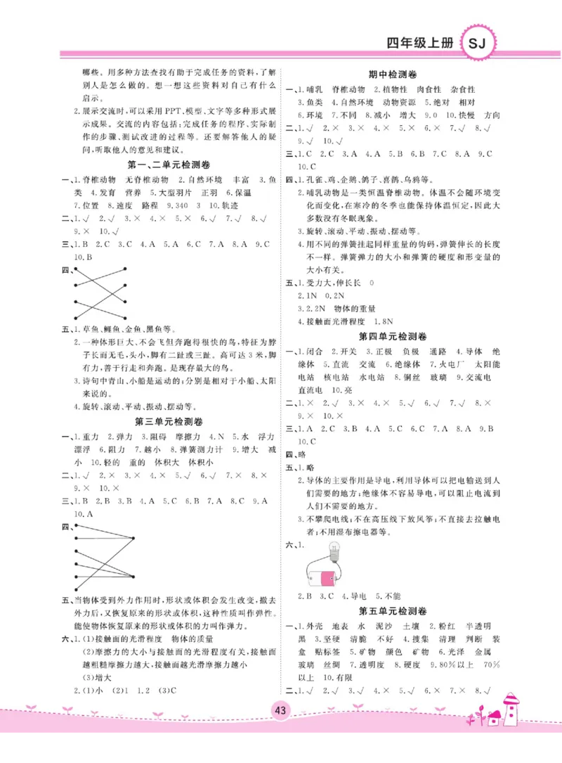 名校练+考四年级上册科学苏教版_2024年人教版小学数学一二三四五六年级上册下册期中期末试a0747_小学全科《同步练习+精品试卷》打包下载（1-6年级单元月考期中期末试卷）_小学科学