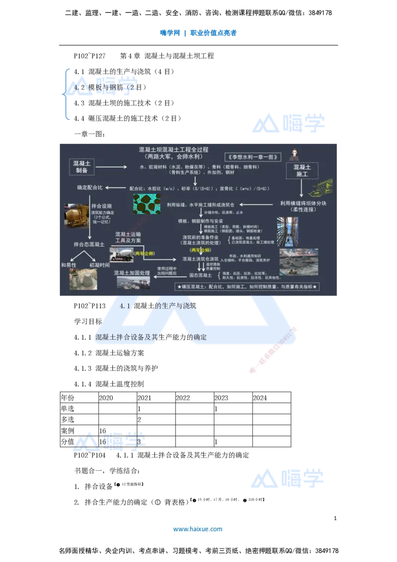 10.2025李想-考前拔分速成-第4章-1_2026年一级建造师_2026年一建水利_2025年一建水利SVIP_04-冲刺串讲✿考点强化✿小灶集训_17-水利《考前拔分速成》李想HX_讲义