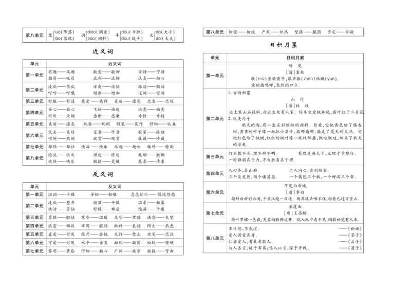 聚优《期末冲刺100分》三年级上册语文人教版_2024年人教版小学数学一二三四五六年级上册下册期中期末试a0747_小学全科《同步练习+精品试卷》打包下载（1-6年级单元月考期中期末试卷）