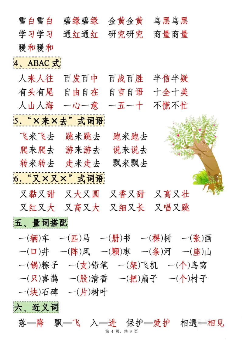 1151一下语文期中知识点汇总（9页）_一年级上下册资料_一年级下册小红书同款资料_一下数学