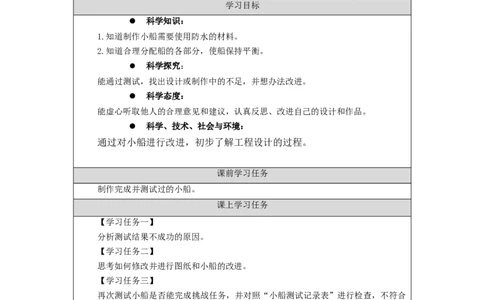 1211二年级科学(人教版)改进小船-3学习任务单_二年级上下册资料_小学二年级学习资料-25年更新版_2-09、小学二年级科学上册_人教鄂教版_学习任务单