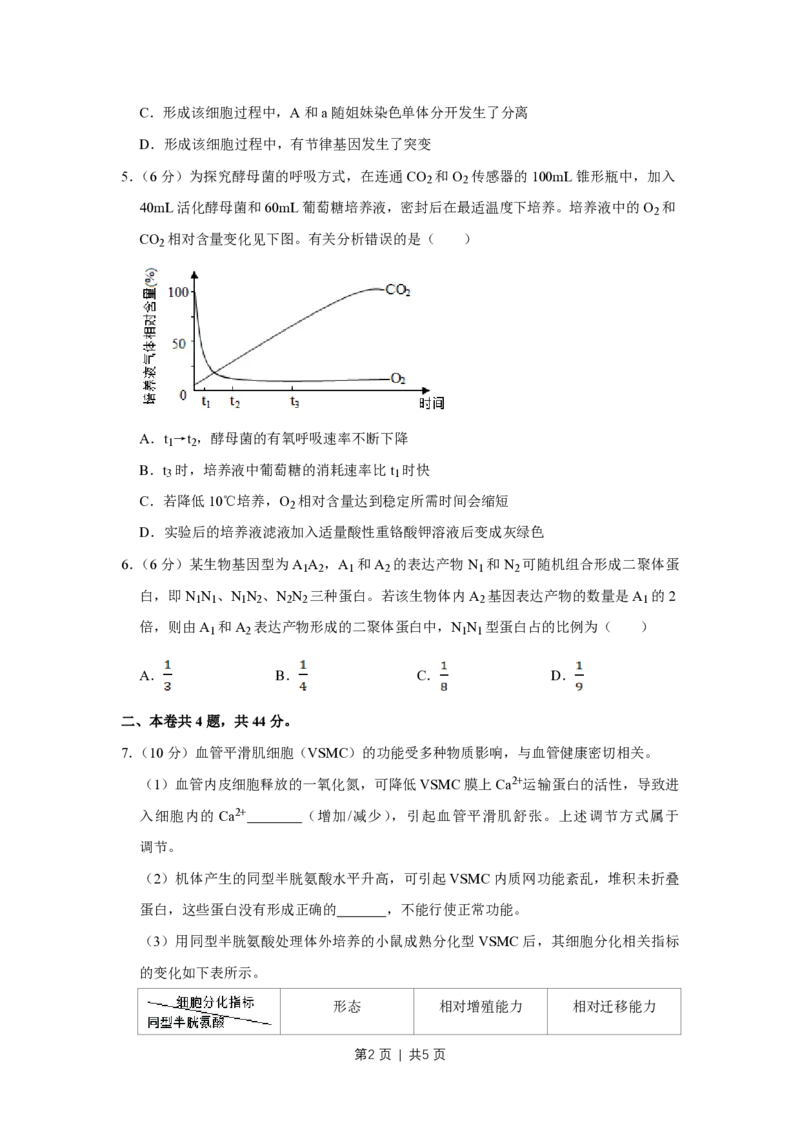 2018年高考生物试卷（天津）（空白卷）_生物历年高考真题_新&middot;PDF版2008-2025&middot;高考生物真题_生物（按试卷类型分类）2008-2025_自主命题卷&middot;生物（2008-2025）_天津自主命题&middot;生物（2008-2024）