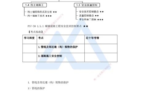 11.2025王欢-3D实景通关-专题一（10）安全+质量控制要点_2026年一级建造师_2026年一建市政_2025年一建市政SVIP_02-基础精讲✿高端面授✿深度强化_27-市政《实景精讲通关》王欢HX