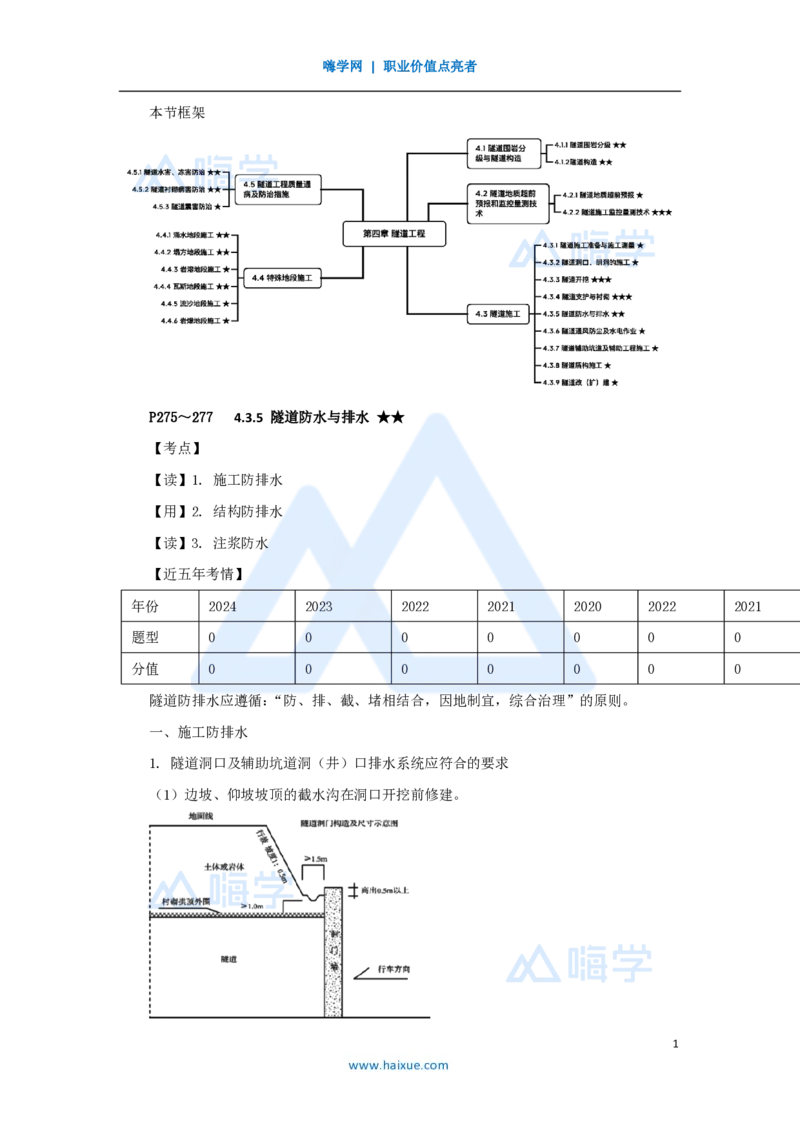 41.2025黄铃-3D实景通关-第一篇公路工程技术（40）隧道防水与排水_2026年一级建造师_2026年一建公路_2025年一建公路SVIP_02-基础精讲✿高端面授✿深度强化_讲义