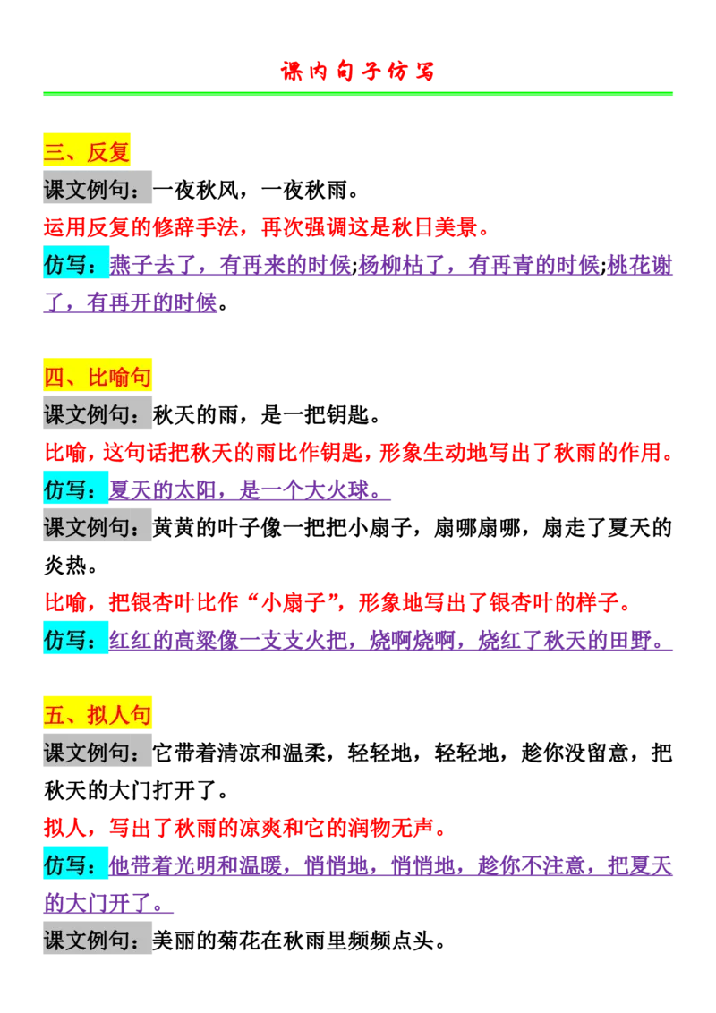 三上语文一二单元仿写句子_1-6年级语文仿写_三年级上册语文仿写句子+练习(1)