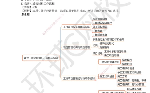 09.第9讲-13工程项目管理规划与动态控制2_2026年一级建造师_2026年一建管理_2025年一建管理SVIP_02-基础精讲✿高端面授✿深度强化_25-管理《考点精讲班》张君、郑春秋HQ_郑春秋