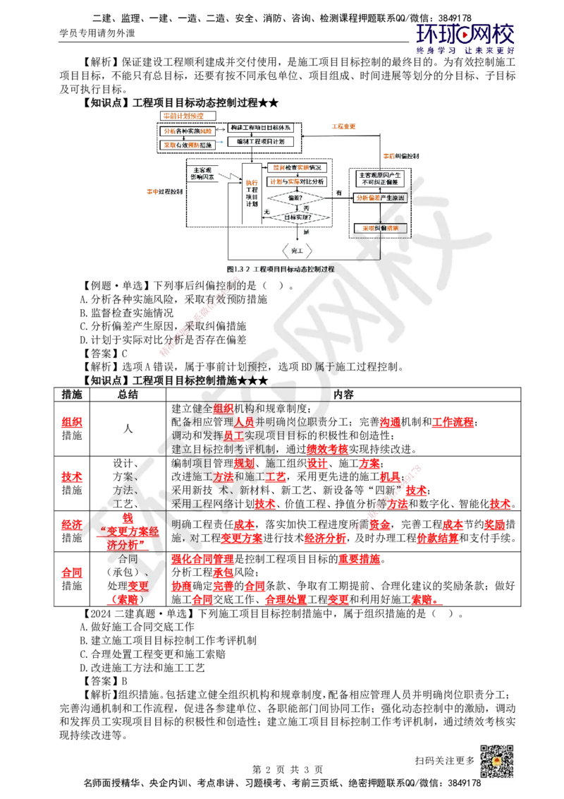 09.第9讲-13工程项目管理规划与动态控制2_2026年一级建造师_2026年一建管理_2025年一建管理SVIP_02-基础精讲✿高端面授✿深度强化_25-管理《考点精讲班》张君、郑春秋HQ_郑春秋