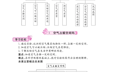 名校练+考三年级上册科学苏教版_2024年人教版小学数学一二三四五六年级上册下册期中期末试a0747_小学全科《同步练习+精品试卷》打包下载（1-6年级单元月考期中期末试卷）_小学科学