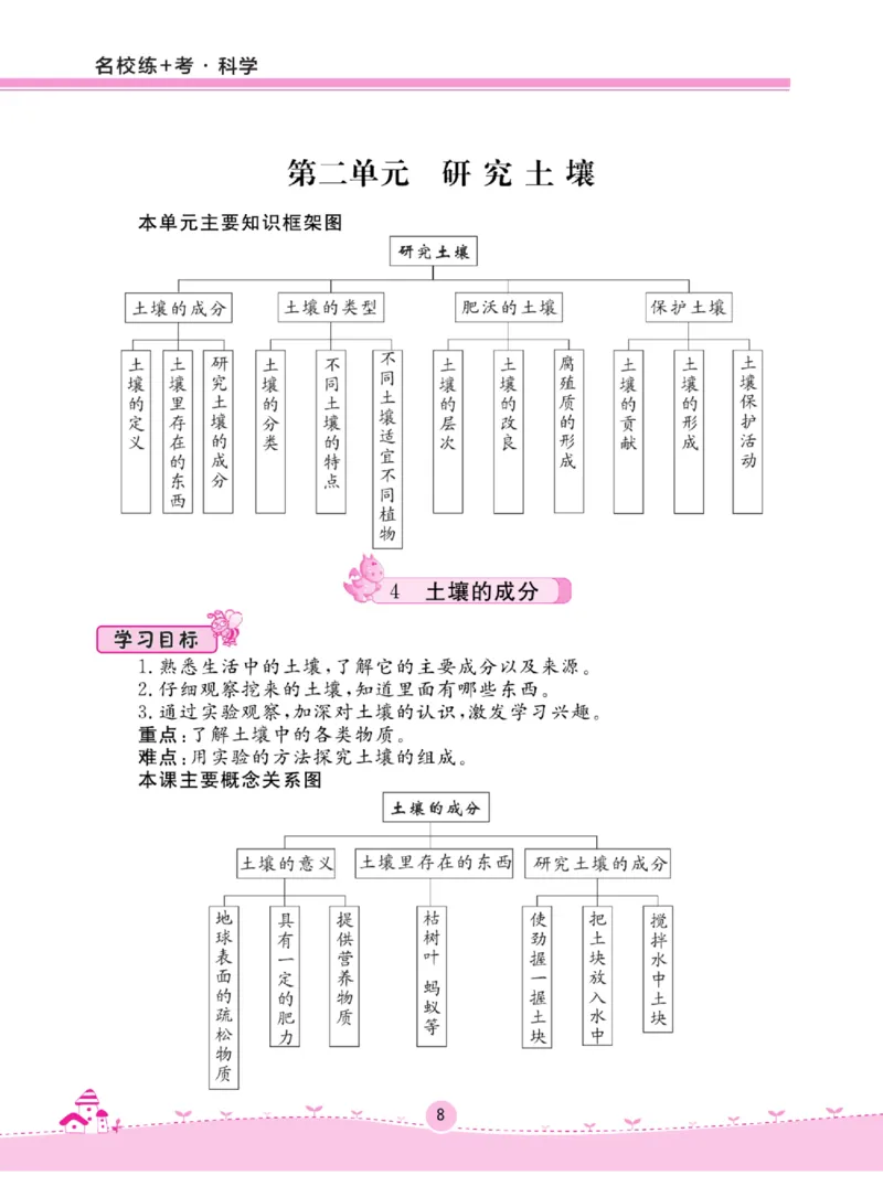 名校练+考三年级上册科学苏教版_2024年人教版小学数学一二三四五六年级上册下册期中期末试a0747_小学全科《同步练习+精品试卷》打包下载（1-6年级单元月考期中期末试卷）_小学科学