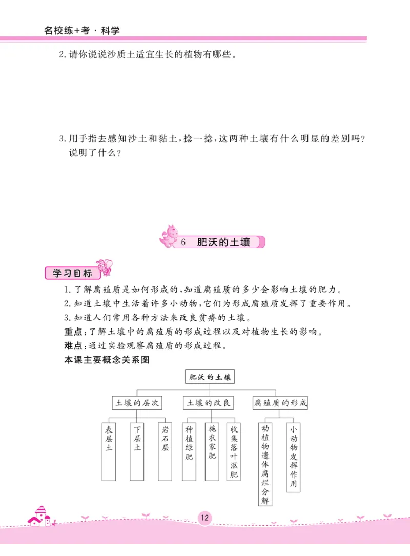 名校练+考三年级上册科学苏教版_2024年人教版小学数学一二三四五六年级上册下册期中期末试a0747_小学全科《同步练习+精品试卷》打包下载（1-6年级单元月考期中期末试卷）_小学科学