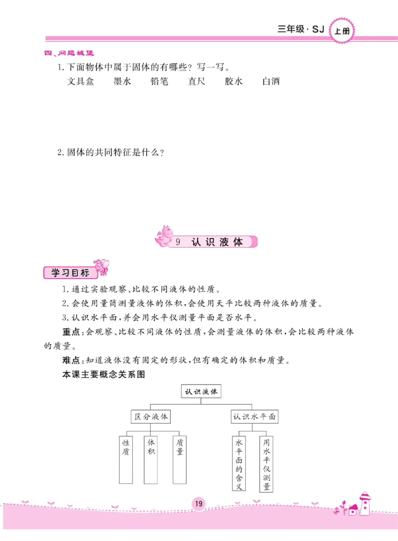 名校练+考三年级上册科学苏教版_2024年人教版小学数学一二三四五六年级上册下册期中期末试a0747_小学全科《同步练习+精品试卷》打包下载（1-6年级单元月考期中期末试卷）_小学科学