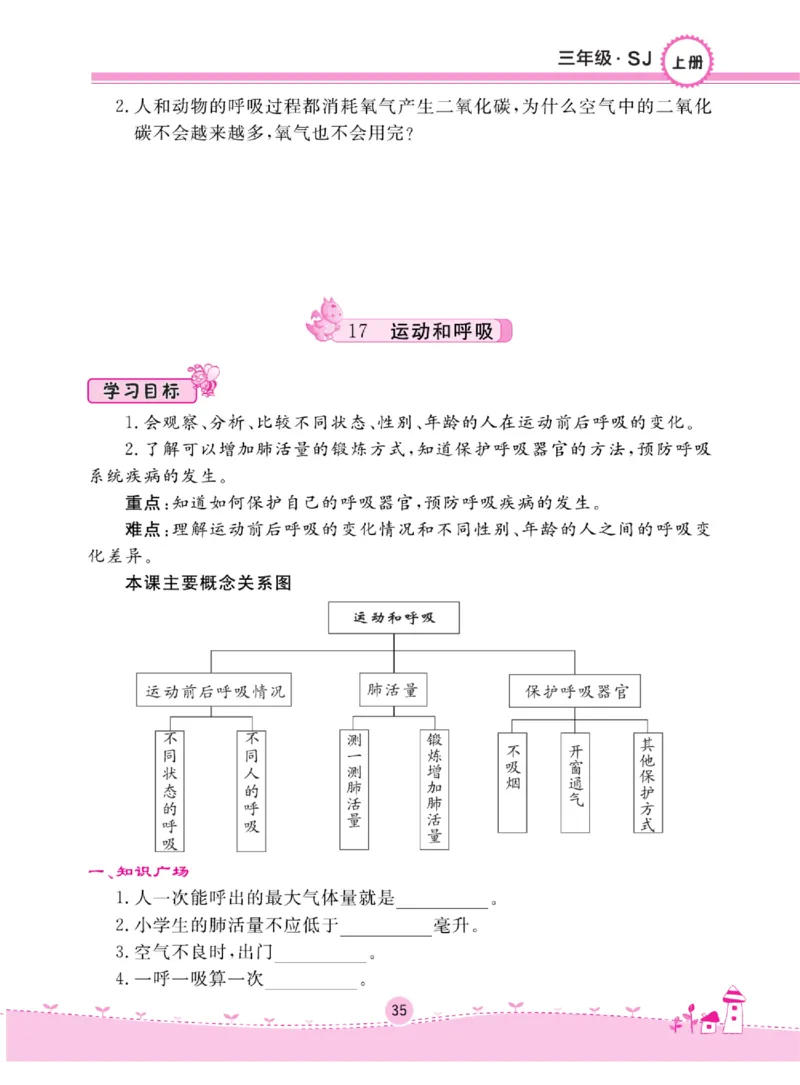 名校练+考三年级上册科学苏教版_2024年人教版小学数学一二三四五六年级上册下册期中期末试a0747_小学全科《同步练习+精品试卷》打包下载（1-6年级单元月考期中期末试卷）_小学科学
