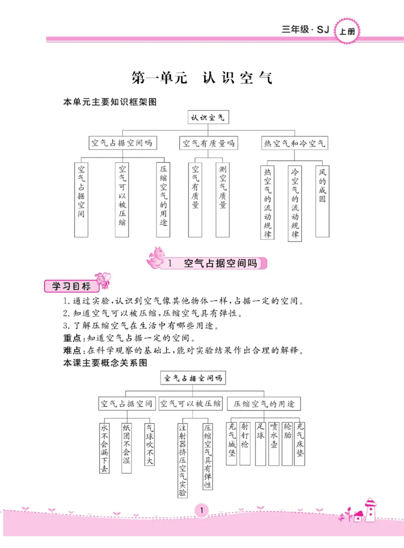 名校练+考三年级上册科学苏教版_2024年人教版小学数学一二三四五六年级上册下册期中期末试a0747_小学全科《同步练习+精品试卷》打包下载（1-6年级单元月考期中期末试卷）_小学科学