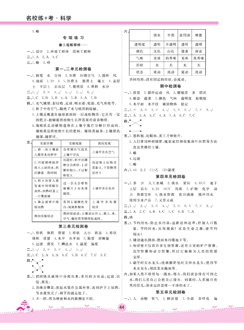 名校练+考三年级上册科学苏教版_2024年人教版小学数学一二三四五六年级上册下册期中期末试a0747_小学全科《同步练习+精品试卷》打包下载（1-6年级单元月考期中期末试卷）_小学科学