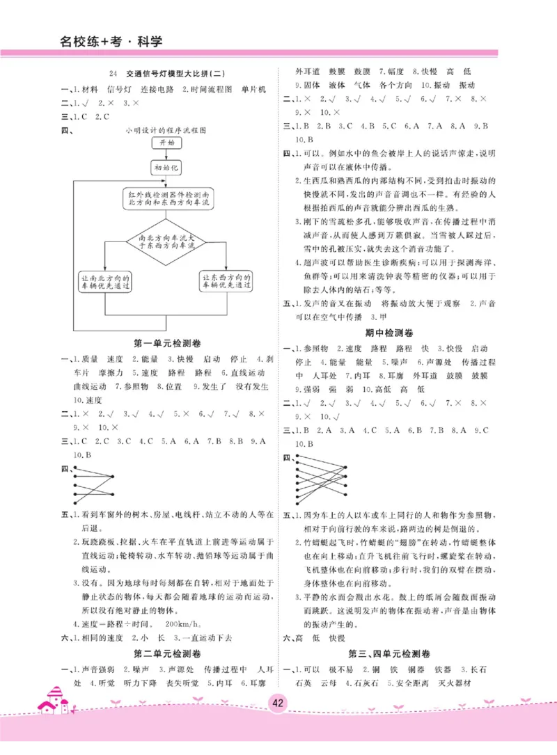 名校练+考四年级上册科学冀人版_2024年人教版小学数学一二三四五六年级上册下册期中期末试a0747_小学全科《同步练习+精品试卷》打包下载（1-6年级单元月考期中期末试卷）_小学科学