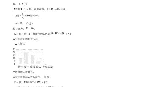 数学（广西卷）（参考答案及评分标准）_2025年初中《中考第一次模拟》全国各地区模拟卷（8科全）(1)_2025年《中考第一次模拟卷》初中数学_广西&radic;