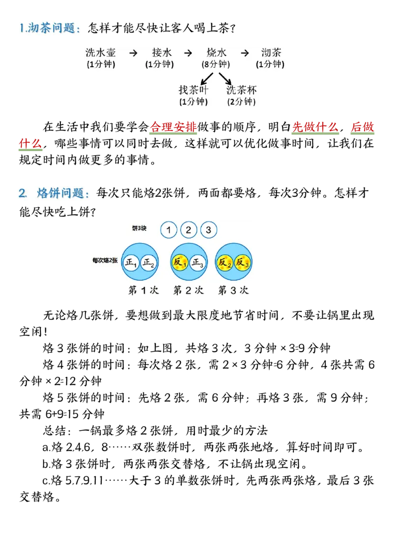 4_四年级上册数学重点知识点归纳整理_小学全网线上同款资料_12号文件_12号文件