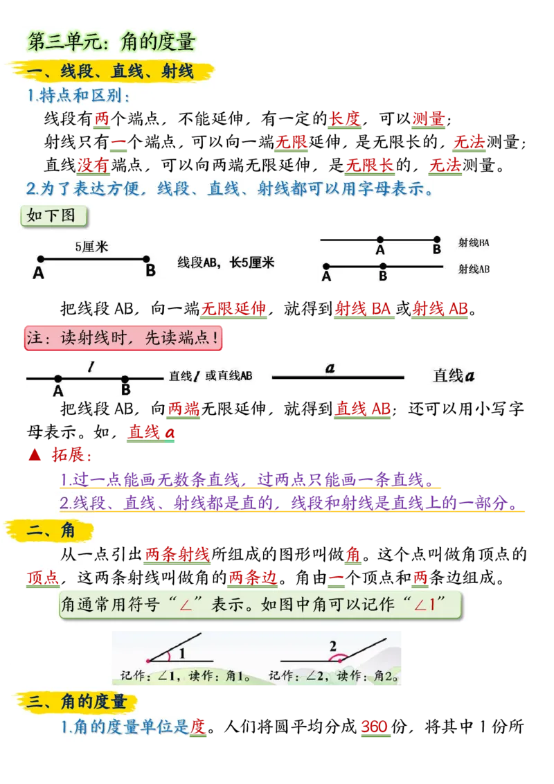 4_四年级上册数学重点知识点归纳整理_小学全网线上同款资料_12号文件_12号文件