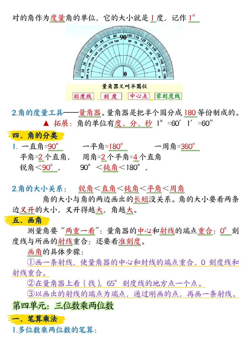 4_四年级上册数学重点知识点归纳整理_小学全网线上同款资料_12号文件_12号文件