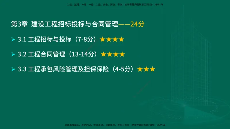 25年一建《项目管理》大V精讲第3章讲义在线版_2026年一级建造师_2026年一建管理_2025年一建管理SVIP_02-基础精讲✿高端面授✿深度强化_30-管理《强化精讲班》许名标YL