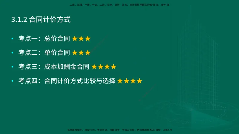 25年一建《项目管理》大V精讲第3章讲义在线版_2026年一级建造师_2026年一建管理_2025年一建管理SVIP_02-基础精讲✿高端面授✿深度强化_30-管理《强化精讲班》许名标YL