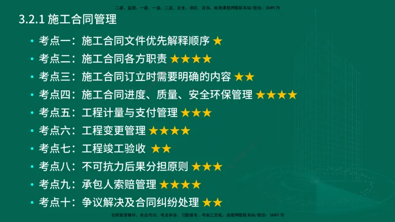 25年一建《项目管理》大V精讲第3章讲义在线版_2026年一级建造师_2026年一建管理_2025年一建管理SVIP_02-基础精讲✿高端面授✿深度强化_30-管理《强化精讲班》许名标YL