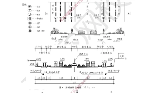 02.2025一建市政案例特训-第2讲-道路（1）_2026年一级建造师_2026年一建市政_2025年一建市政SVIP_04-冲刺串讲✿考点强化✿小灶集训_21-市政《案例特训班》李莹HQ