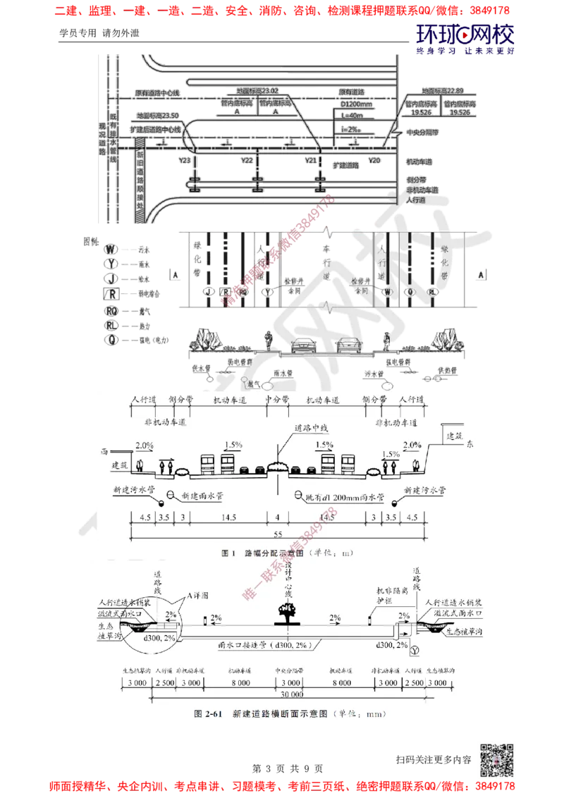02.2025一建市政案例特训-第2讲-道路（1）_2026年一级建造师_2026年一建市政_2025年一建市政SVIP_04-冲刺串讲✿考点强化✿小灶集训_21-市政《案例特训班》李莹HQ