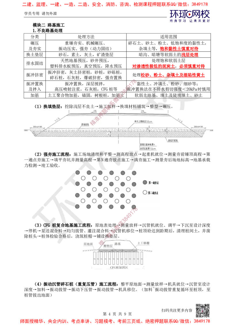 02.2025一建市政案例特训-第2讲-道路（1）_2026年一级建造师_2026年一建市政_2025年一建市政SVIP_04-冲刺串讲✿考点强化✿小灶集训_21-市政《案例特训班》李莹HQ
