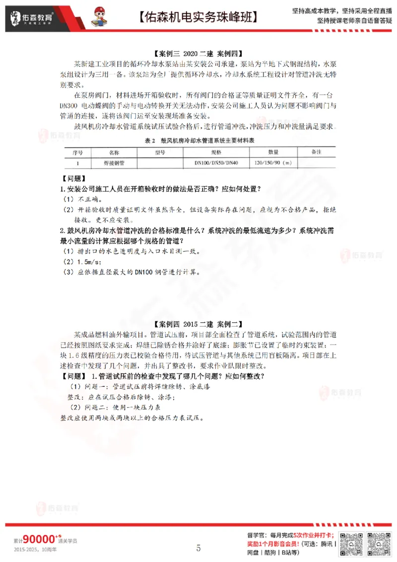4月30日佑森机电实务珠峰班VIP作业答案_2026年一级建造师_2026年一建机电_2025年一建机电SVIP_02-基础精讲✿高端面授✿深度强化_34-机电《珠峰直播班》丁雷YS推荐