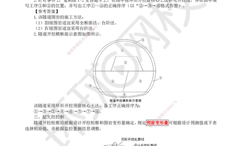 32.第32讲-43隧道施工（3）_2026年一级建造师_2026年一建公路_2025年一建公路SVIP_02-基础精讲✿高端面授✿深度强化_09-公路《考点精讲班》吴然、安国庆HQ_吴然