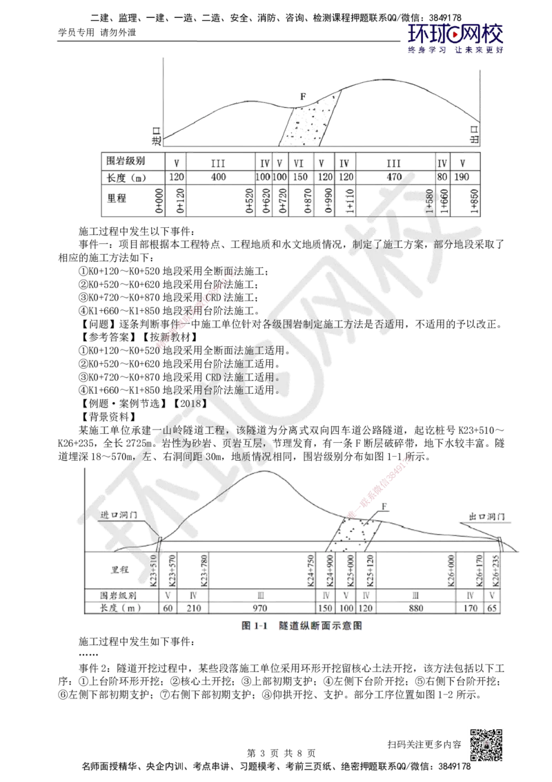32.第32讲-43隧道施工（3）_2026年一级建造师_2026年一建公路_2025年一建公路SVIP_02-基础精讲✿高端面授✿深度强化_09-公路《考点精讲班》吴然、安国庆HQ_吴然