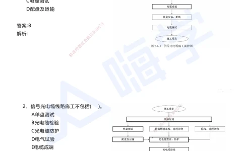 10.2025马涛-选择专攻-选择专攻3.5-第七章四电工程&mdash;&mdash;7.4信号工程_2026年一级建造师_2026年一建铁路_2025年一建铁路SVIP_02-基础精讲✿高端面授✿深度强化_讲义