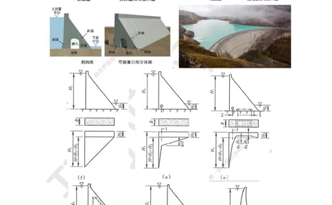 12.第12讲-12水力荷载_2026年一级建造师_2026年一建水利_2025年一建水利SVIP_02-基础精讲✿高端面授✿深度强化_18-水利《考点精讲班》赵珊珊、刘二林HQ_赵珊珊