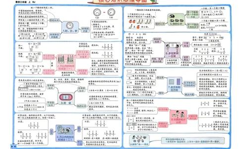 三年级数学上册人教版24秋《非常海淀单元测试AB卷》_2024年人教版小学数学一二三四五六年级上册下册期中期末试a0747_期末总复习_《非常海淀单元AB卷》24秋