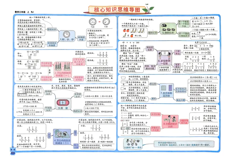 三年级数学上册人教版24秋《非常海淀单元测试AB卷》_2024年人教版小学数学一二三四五六年级上册下册期中期末试a0747_期末总复习_《非常海淀单元AB卷》24秋