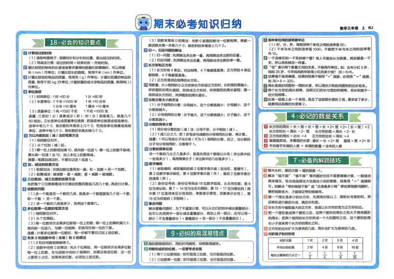 三年级数学上册人教版24秋《非常海淀单元测试AB卷》_2024年人教版小学数学一二三四五六年级上册下册期中期末试a0747_期末总复习_《非常海淀单元AB卷》24秋