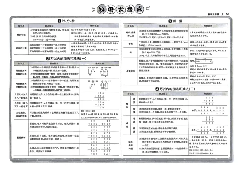 三年级数学上册人教版24秋《非常海淀单元测试AB卷》_2024年人教版小学数学一二三四五六年级上册下册期中期末试a0747_期末总复习_《非常海淀单元AB卷》24秋