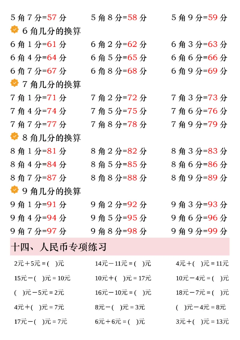 1035寒假预习一年级数学下册人民币必考知识汇总_一年级上下册资料_一年级下册小红书同款资料_一下数学_25年一下数学资料
