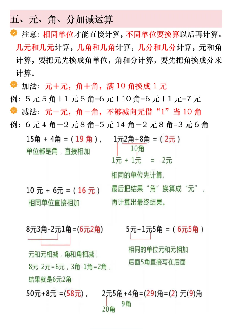 1035寒假预习一年级数学下册人民币必考知识汇总_一年级上下册资料_一年级下册小红书同款资料_一下数学_25年一下数学资料